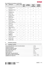 Preview for 217 page of Hilti Nuron AG 6D-22-125 Operating Instructions Manual