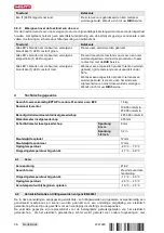 Preview for 42 page of Hilti NURON GDG 6-22 Original Operating Instructions