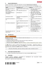 Preview for 161 page of Hilti NURON GDG 6-22 Original Operating Instructions