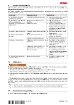 Preview for 203 page of Hilti NURON GDG 6-22 Original Operating Instructions