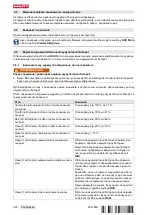 Preview for 330 page of Hilti NURON GDG 6-22 Original Operating Instructions