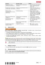 Preview for 283 page of Hilti NURON GTB 6X-22 Manual