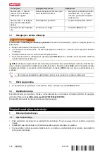 Предварительный просмотр 172 страницы Hilti NURON NCR 60 D-22 Original Operating Instructions