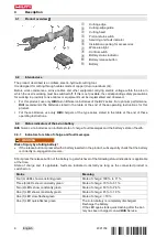 Предварительный просмотр 10 страницы Hilti NURON NCT 53 C-22 Original Operating Instructions