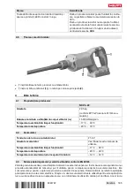 Preview for 189 page of Hilti NURON NCV 4-22 Manual