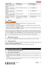 Preview for 17 page of Hilti NURON NPR 32 P-22 Operating Instructions Manual