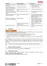 Preview for 133 page of Hilti NURON SB 4-22 Manual