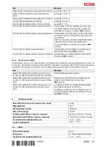 Preview for 111 page of Hilti NURON SB 6-22 Original Operating Instructions