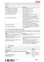 Предварительный просмотр 11 страницы Hilti NURON SBT 4--22 Operating Instructions Manual