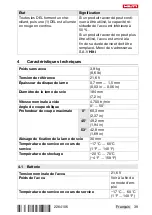 Preview for 45 page of Hilti NURON SC 30WL-22 Original Operating Instructions