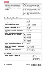 Preview for 94 page of Hilti NURON SC 30WL-22 Original Operating Instructions