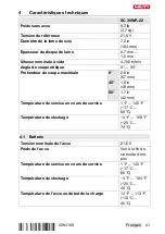 Предварительный просмотр 47 страницы Hilti Nuron SC 30WR-22 Original Operating Instructions