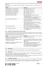 Предварительный просмотр 13 страницы Hilti NURON SJD 6-22 Original Operating Instructions