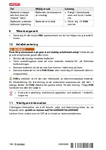 Preview for 110 page of Hilti NURON SL 2-22 Original Operating Instructions