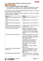 Preview for 149 page of Hilti NURON SL 2-22 Original Operating Instructions