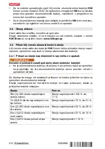 Preview for 218 page of Hilti NURON SL 2-22 Original Operating Instructions