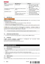 Preview for 70 page of Hilti NURON TE 4-22 Manual