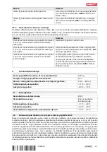 Preview for 103 page of Hilti NURON TE 4-22 Manual