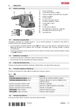 Предварительный просмотр 101 страницы Hilti Nuron TE 500-22 Manual