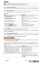 Preview for 102 page of Hilti Nuron TE 60-22 Manual