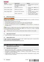 Preview for 210 page of Hilti Nuron TE 60-22 Manual