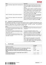 Preview for 219 page of Hilti Nuron TE 60-22 Manual