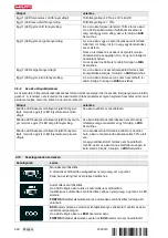 Preview for 332 page of Hilti NURON VC 10H-22 Manual