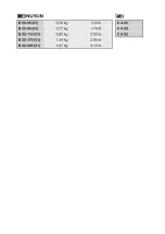 Preview for 534 page of Hilti NURON VC 10H-22 Manual