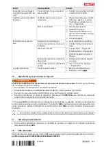 Preview for 257 page of Hilti Nuron VC 5-22 Manual