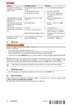 Preview for 58 page of Hilti NURTON BX 3-22 Manual