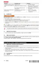 Preview for 130 page of Hilti NURTON BX 3-22 Manual