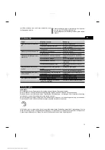 Preview for 16 page of Hilti PD 40 Operating Instructions Manual