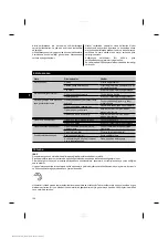 Preview for 131 page of Hilti PD 40 Operating Instructions Manual