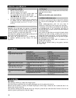 Preview for 106 page of Hilti PM 4-M Operating Instructions Manual