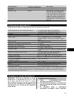 Preview for 153 page of Hilti PM 4-M Operating Instructions Manual