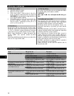 Preview for 188 page of Hilti PM 4-M Operating Instructions Manual