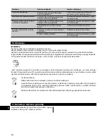 Preview for 258 page of Hilti PM 4-M Operating Instructions Manual