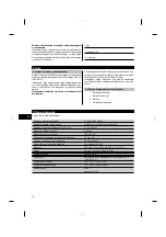 Предварительный просмотр 78 страницы Hilti PMA 31 Operating Instructions Manual