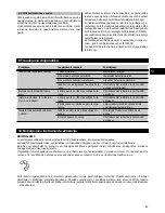 Preview for 69 page of Hilti PMP 45 Operation Instructions Manual