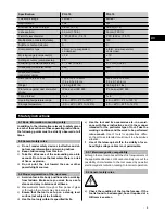 Preview for 7 page of Hilti POL 10 Operating Instructions Manual