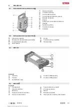 Предварительный просмотр 71 страницы Hilti pos 150 Operating Instructions Manual