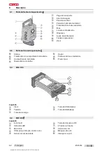 Предварительный просмотр 88 страницы Hilti pos 150 Operating Instructions Manual