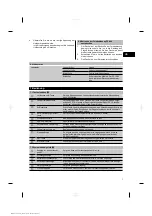 Preview for 12 page of Hilti PP 25 Operating Instructions Manual