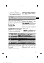 Preview for 40 page of Hilti PP 25 Operating Instructions Manual