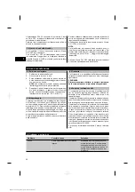 Preview for 55 page of Hilti PP 25 Operating Instructions Manual