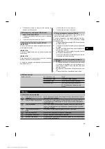 Preview for 64 page of Hilti PP 25 Operating Instructions Manual