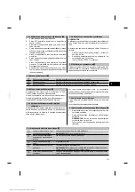 Preview for 142 page of Hilti PP 25 Operating Instructions Manual