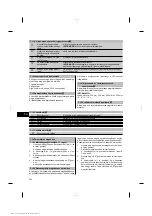 Preview for 209 page of Hilti PP 25 Operating Instructions Manual