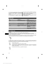 Preview for 211 page of Hilti PP 25 Operating Instructions Manual