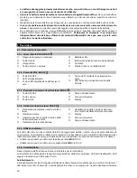 Preview for 46 page of Hilti PR 2-HS A12 Instructions Manual